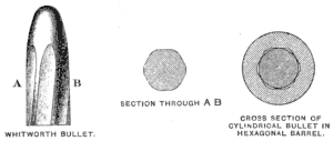 Whitworth bullet and rifling